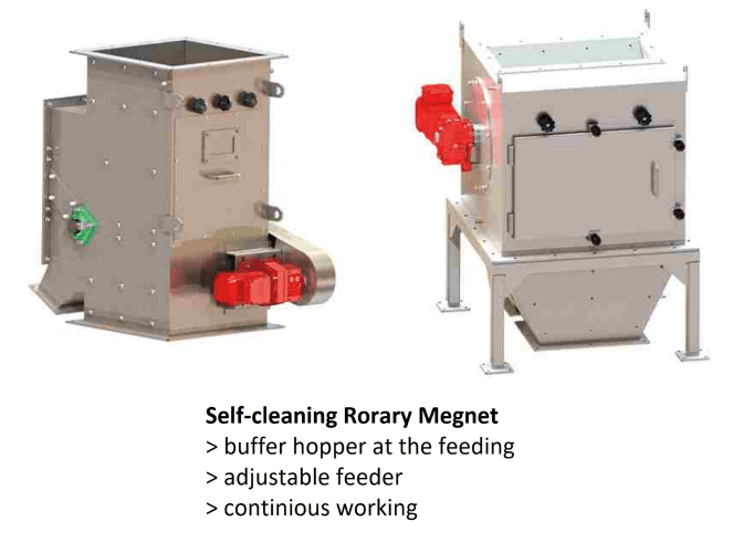 1 Self-cleaning Rotary-min
