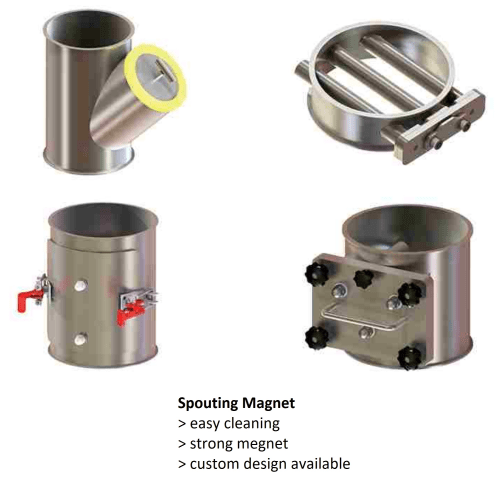 5 Spouting Megnet-min