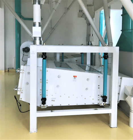 Gyratory Screener 4-min